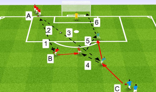  尤文图斯定位球配合精妙，角球战术助球队攻破都灵城池