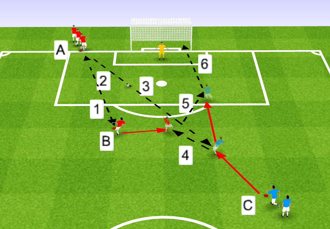  尤文图斯定位球配合精妙，角球战术助球队攻破都灵城池