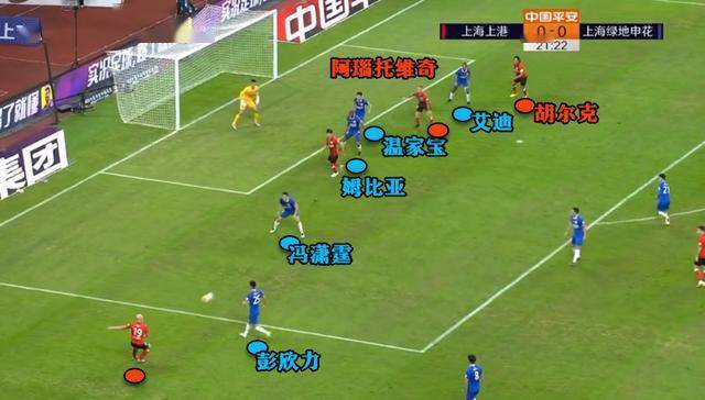  南特边锋速度突破，单骑闯关完成精彩一条龙